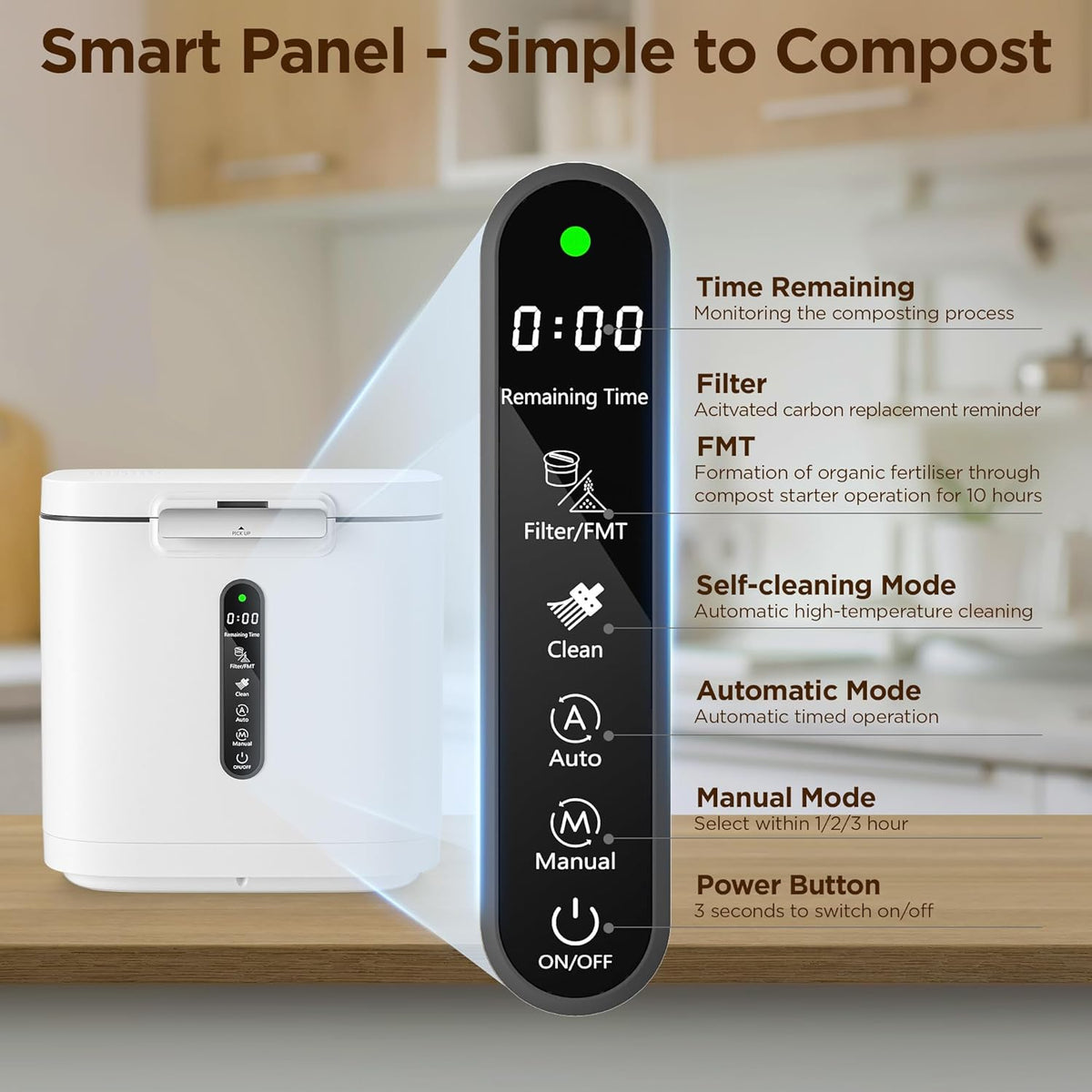 Panel Led Composter cncomposter